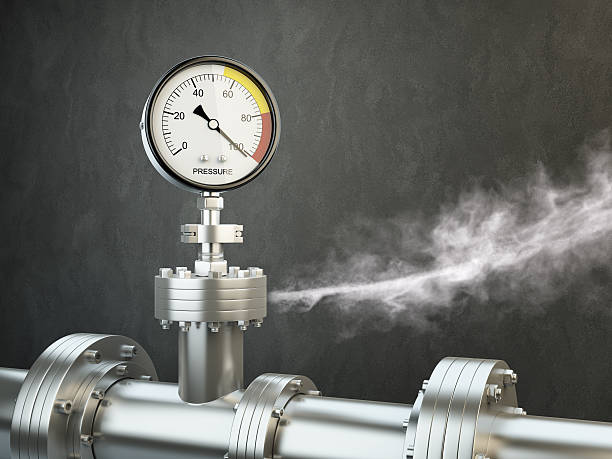 Hazard & Environmental Detection